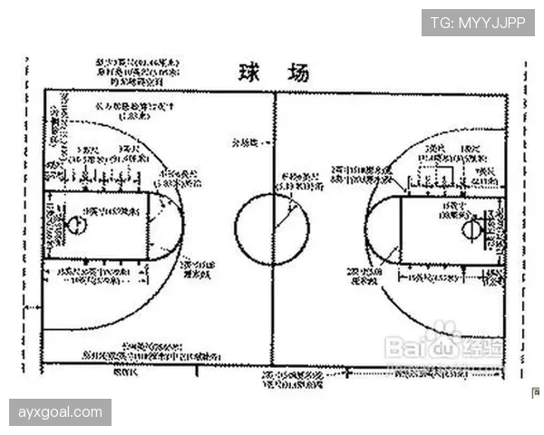 什么是阻挡犯规？篮球规则判定和常见误区详解