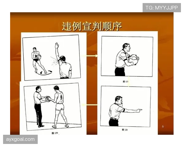 篮球裁判手势规则：每个动作背后的具体判罚解读